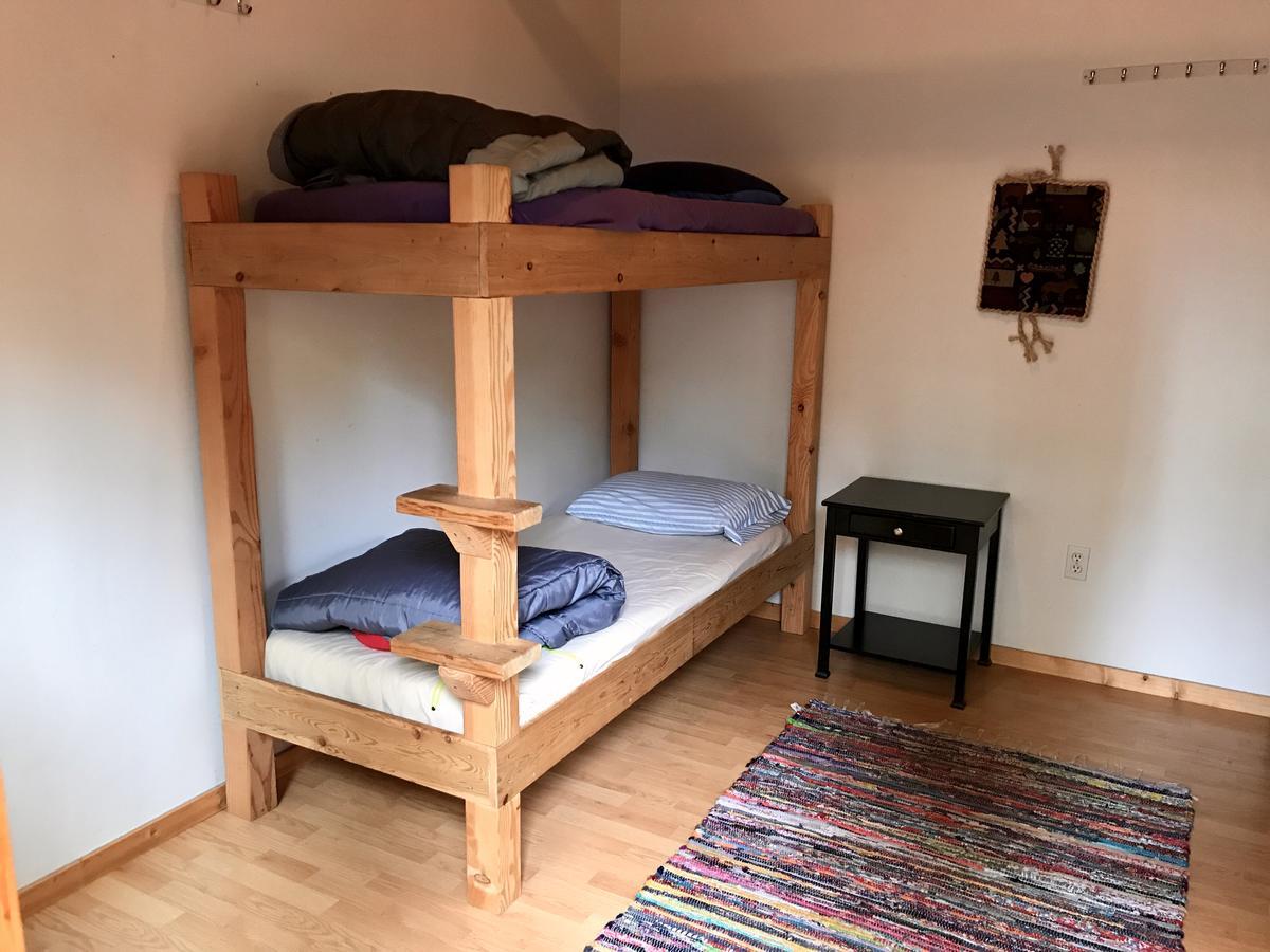 Sven's Basecamp